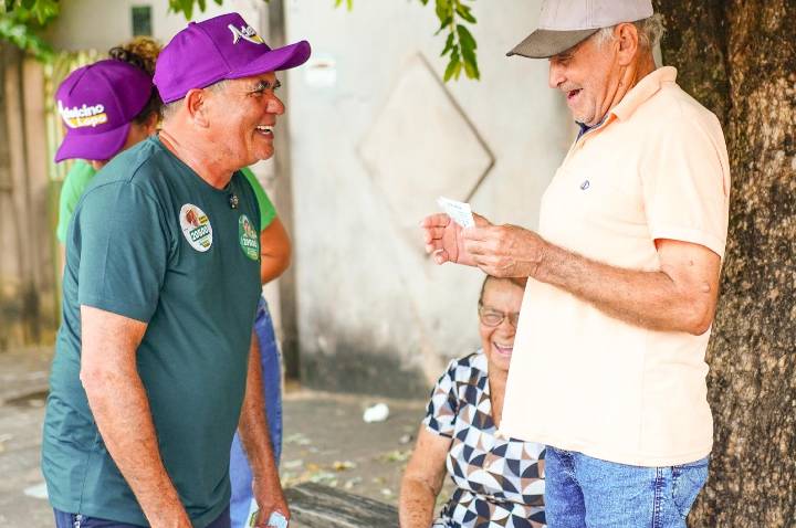 Galeria de Imagem