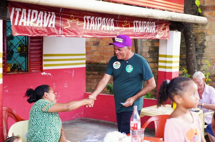 Galeria de Imagem