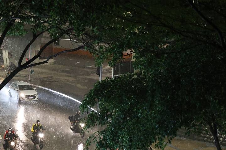 Estado de SP tem previsão de chuvas e ventanias para os próximos dias