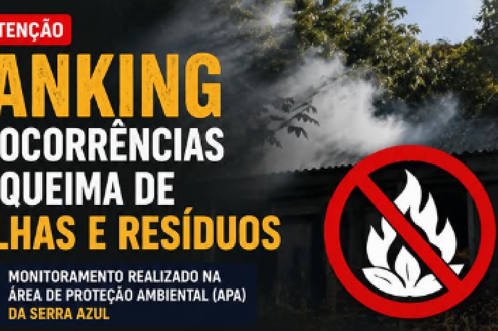 Levantamento aponta bairros com mais registros de queimadas de folhas e resíduos em Barra do Garças