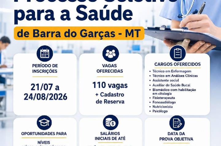 Prefeitura de Barra do Garças abre processo seletivo para contratação temporária na Saúde