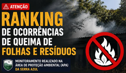 Levantamento aponta bairros com mais registros de queimadas de folhas e resíduos em Barra do Garças